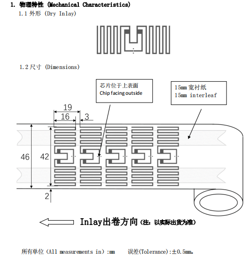 CC4216 Mr6 12-1